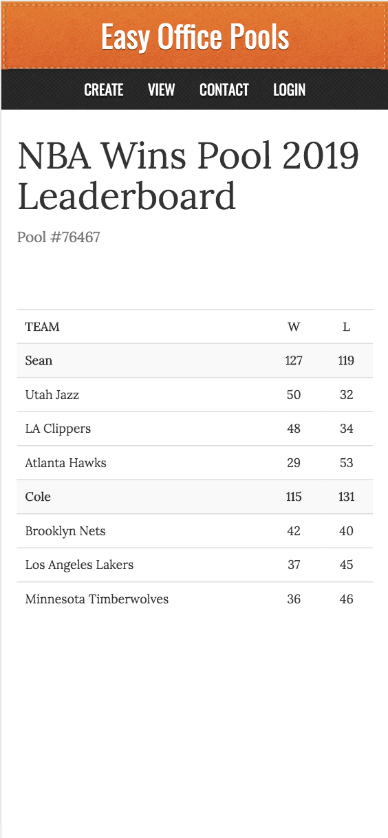 nba wins pool leaderboard screenshot